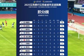 澳门新葡京娱乐城_关于积分榜形势胶着，每场都是决战的信息